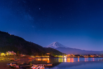 Mount Fuji and Milky Way