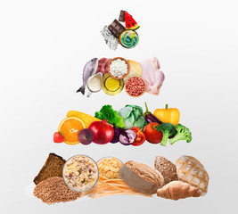 Individual diet concept