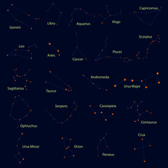 Set of 22 constellations. Yellow stars on a blue background, with names in Latin, made in the vector