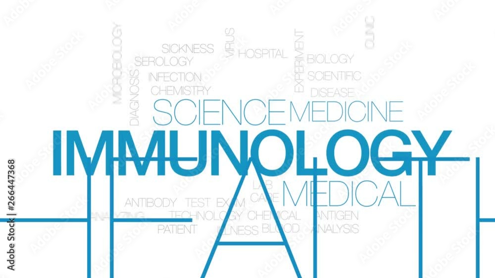 Canvas Prints immunology animated word cloud. kinetic typography.