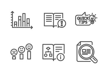 Technical algorithm, Education idea and Diagram graph icons simple set. Customer satisfaction, Facts and Check article signs. Project doc, Quick tips. Education set. Line technical algorithm icon