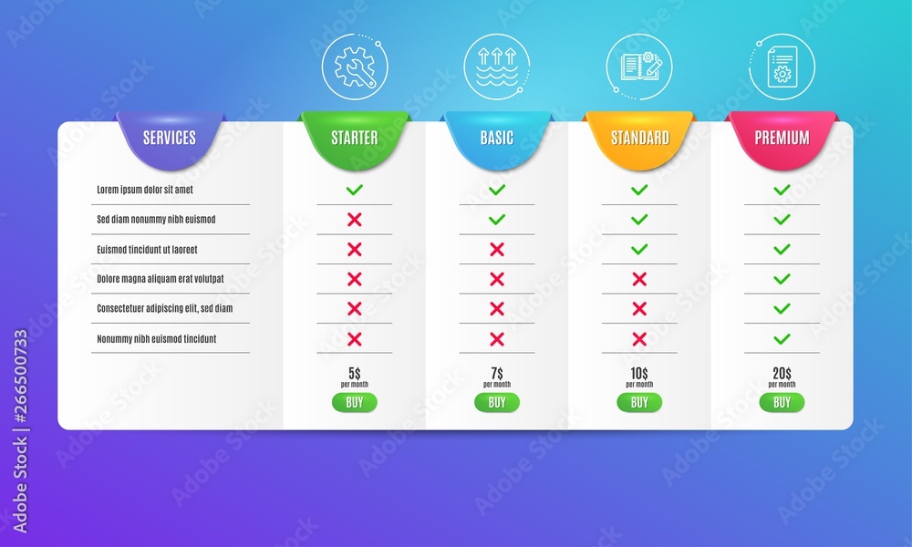 Aufkleber customisation, evaporation and engineering documentation icons simple set. comparison table. technic