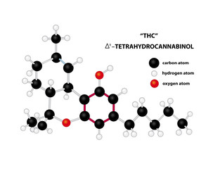 chemical formula of Marijuana