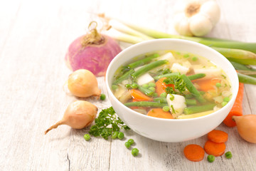 bowl of vegetable broth and ingredient