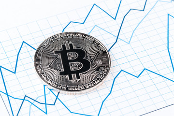 bitcoin and chart