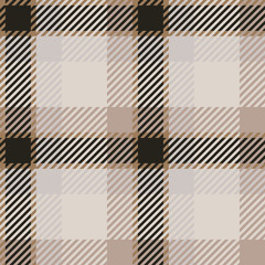 Fototapeta premium Plaid or tartan vector is background or texture in many color
