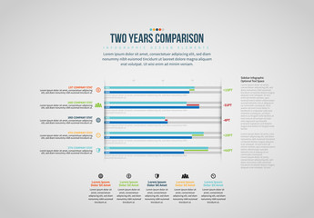 Two Years Comparison Infographic