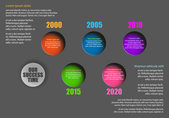Vector Milestones Infographic Timeline template made from color circles with text