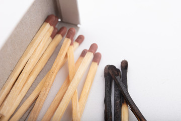 Matches for lighting a fire. Accessories in needed at a domestic farm.