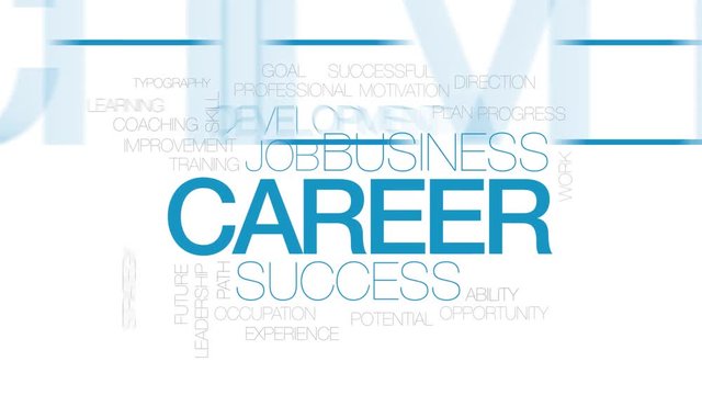 Career animated word cloud. Kinetic typography.