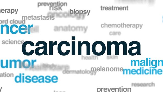Carcinoma animated word cloud. Kinetic typography.