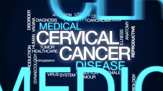 Cervical cancer animated word cloud. Kinetic typography.