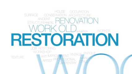 Restoration animated word cloud. Kinetic typography.