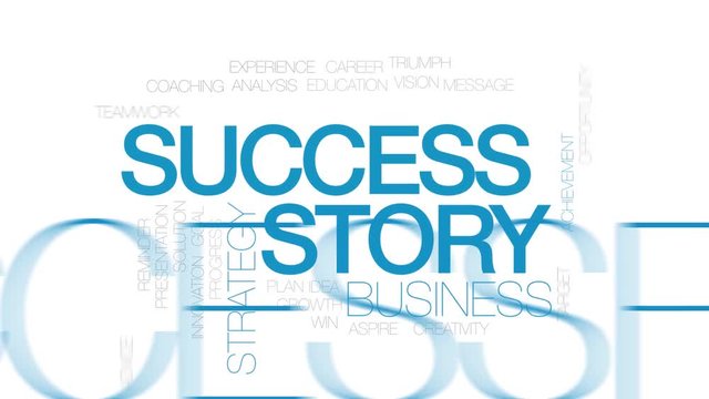 Success story animated word cloud. Kinetic typography.