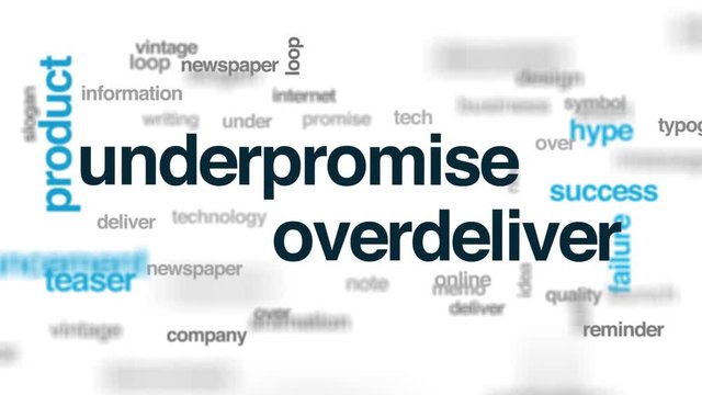 Underpromise overdeliver animated word cloud. Kinetic typography.