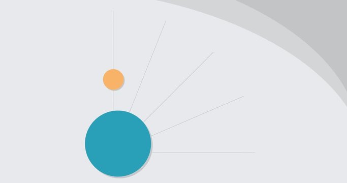 A video animation of a mind map to organize concepts.