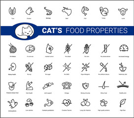 Cat's food properties icon set, vector. Thine line icons. Editable lines, EPS 10. Veterinarian properties. Meat and fish symbols: fish, shrimp, tuna, chicken, turkey, lamb and beef icons