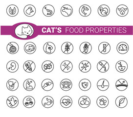 Cat's food properties icon set, vector. Thine line icons. Editable lines, EPS 10. Veterinarian properties. Meat and fish symbols: fish, shrimp, tuna, chicken, turkey, lamb and beef icons