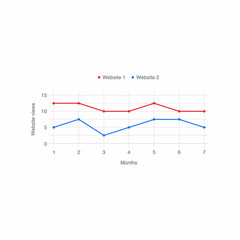 Vector Line Chart Table for Business Results