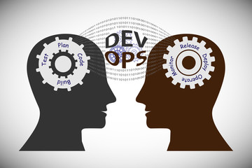 concept of DevOps, illustrates software delivery automation through collaboration and communication between software development and information technology operations  in agile development process