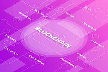 blockchain technology concept words isometric 3d word text concept with some related text and dot connected - vector