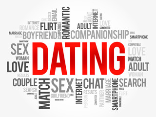 Fototapeta premium Dating word cloud collage, love concept background