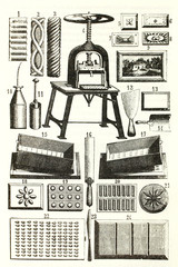 Confectionery. Utensils to make pastries, chocolate tarts and cooking. Antique illustration in a cuisine book
