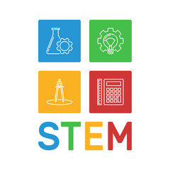 STEM word with Science, Technology, Engineering, Mathematics outline icons vector creative illustration