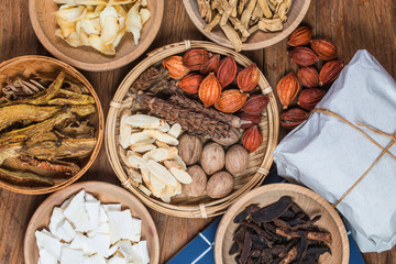 traditional Chinese medicine，Chinese medicine books