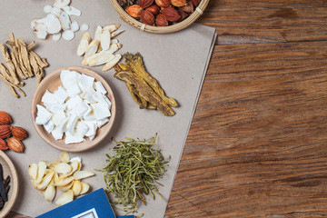 traditional Chinese medicine，Chinese medicine books