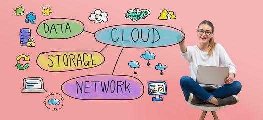 Cloud computing flowchart with young woman using her laptop