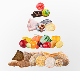 Healthy diet concept