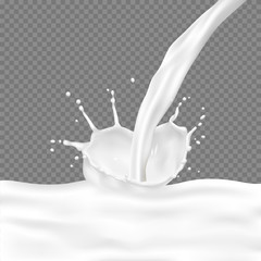 Flow realistic 3d of milk with splatters, yogurt mixing, splash of kefir, liquid drop, milkshake
