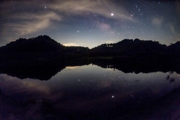 湖面の星たち