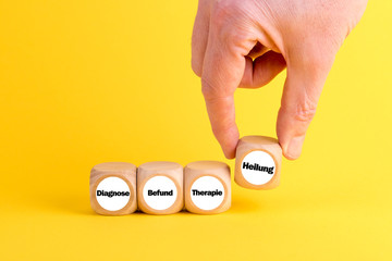 Diagnose Befund Therapie Heilung