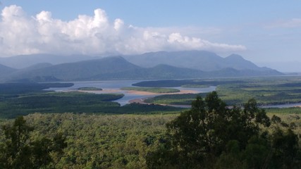 panoramic view of the island