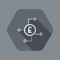 Sterling financial network icon