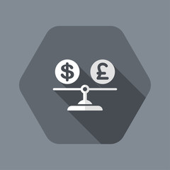 Value comparison between euro and sterling