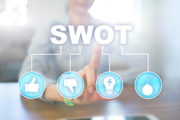 Swot analysis concept - a study by an organization to identify its internal strengths, weaknesses, as well as its external opportunities and threats.
