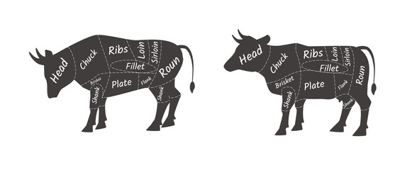Butcher shop cow. Agricultural meat farmers market.