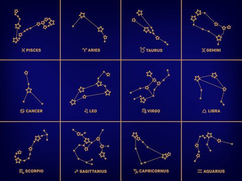 Vector set of square Zodiac signs, stars, constellations golden color in a dark blue background. Logo, tattoo or illustration. Astrological forecast, horoscope for a single sign.