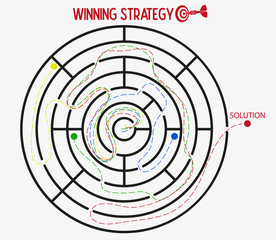 Business strategy target execution force. Winning strategy in business concept