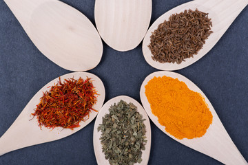 Collection of spices in wooden spoons (Saffron, Basil, Turmeric, Caraway Seeds) on dark background.