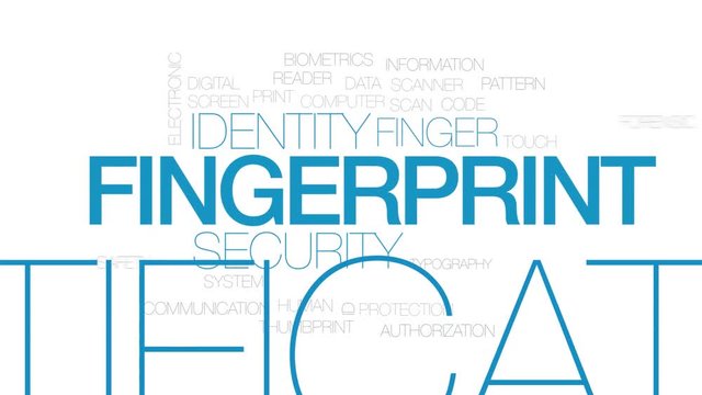 Fingerprint animated word cloud. Kinetic typography.