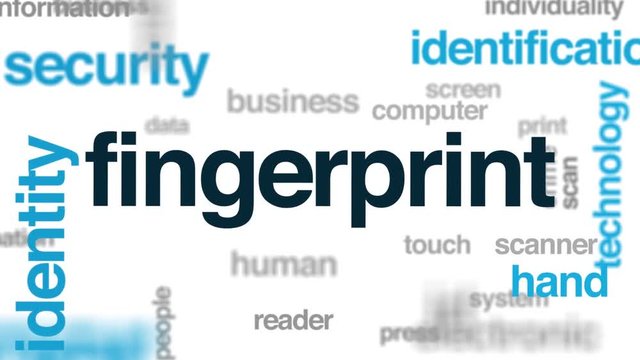 Fingerprint animated word cloud. Kinetic typography.