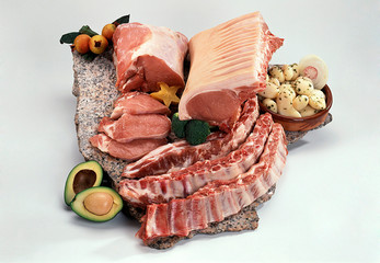 presentation of different types of meat