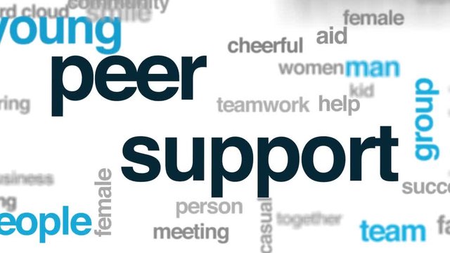 Peer support animated word cloud. Kinetic typography.