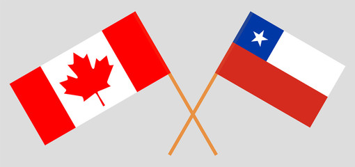 Chile and Canada. Chilean and Canadian flags