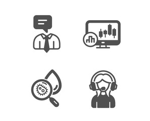 Set of Water analysis, Support service and Candlestick chart icons. Support sign. Aqua bacteria, Human talking, Report analysis. Call center.  Classic design water analysis icon. Flat design. Vector