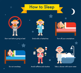 An information character about how to sleep well. flat design style minimal vector illustration